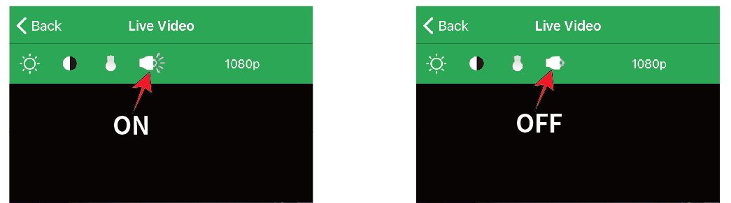 spy camera Turn On_Off Indicator lightst