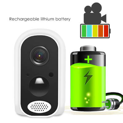 camera