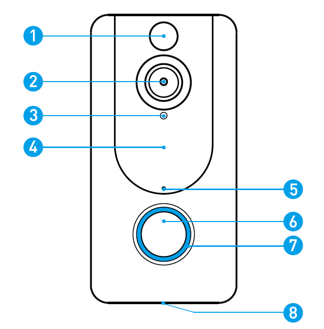 Features - Video Doorbell T7
