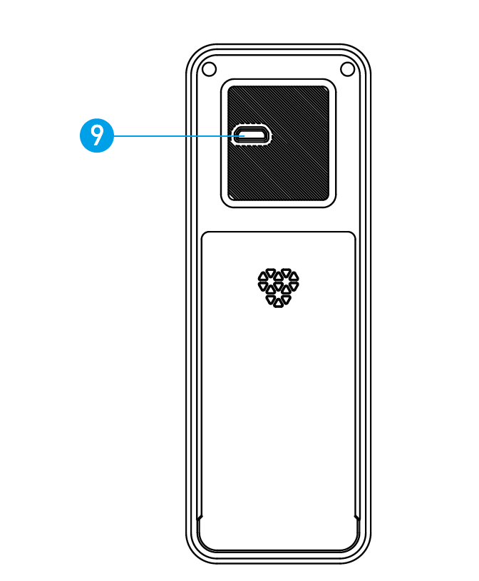 Features enek v8