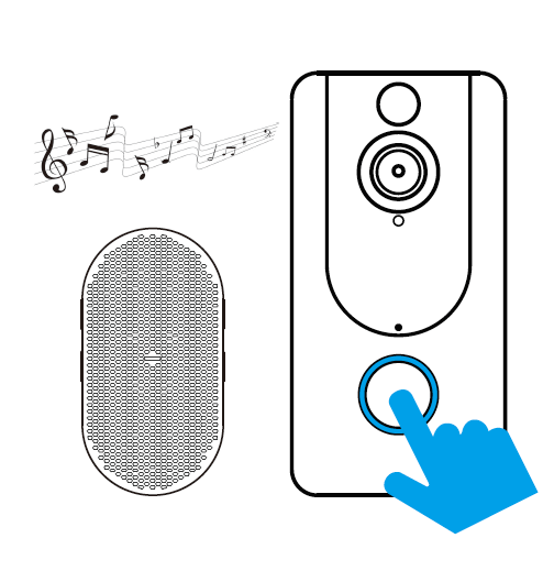 Set up your chime with the video doorbell. - Video Doorbell T7