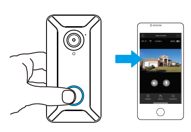 Set up your chime with the video doorbell.