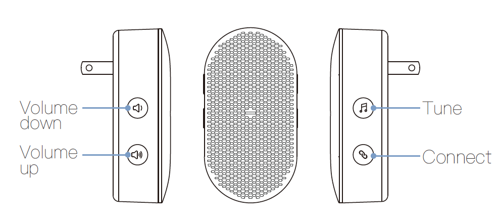 The Basics - Video Doorbell T7