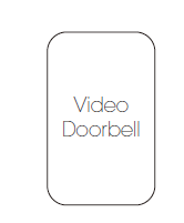 User Manual - Video Doorbell T7