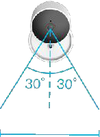 3. Try changing the location of the device a few times