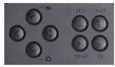 Operating buttons