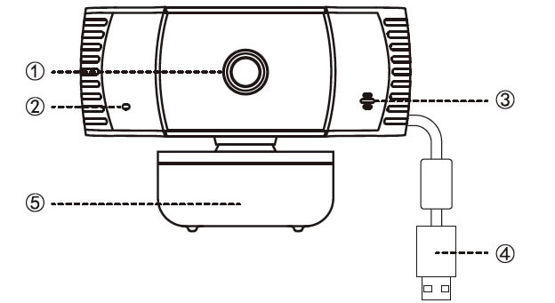 Product structure diagram