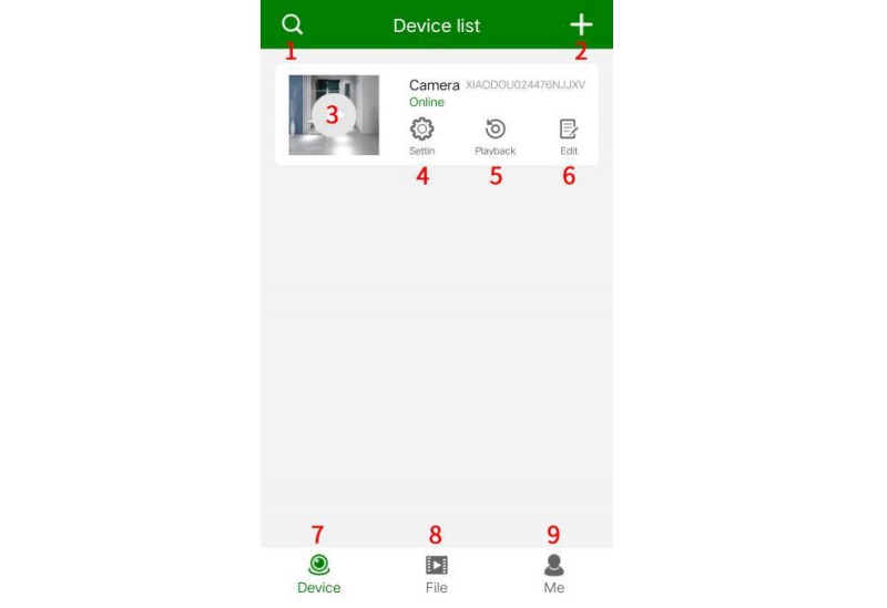 APP Interface Introduction