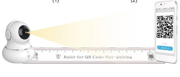 QR Code Net-paring (Recommendation)
