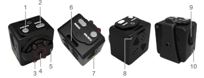 How To Set Up SQ8 Mini Hidden Camera