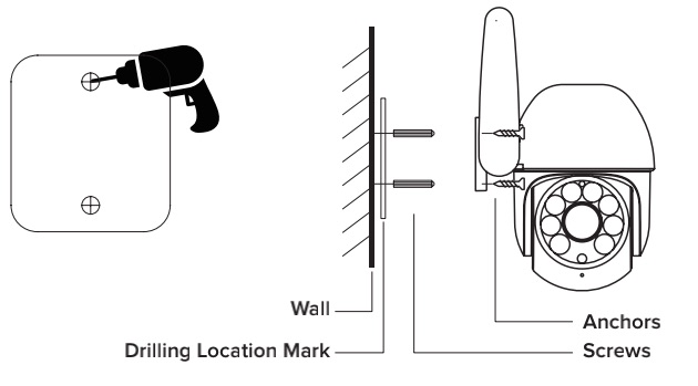 Install The Camera On The Wall