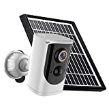 Aiwit camera