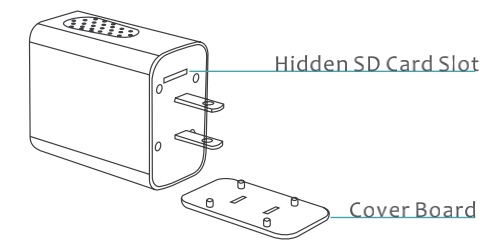 Getting to know LUOHE Mini Camera