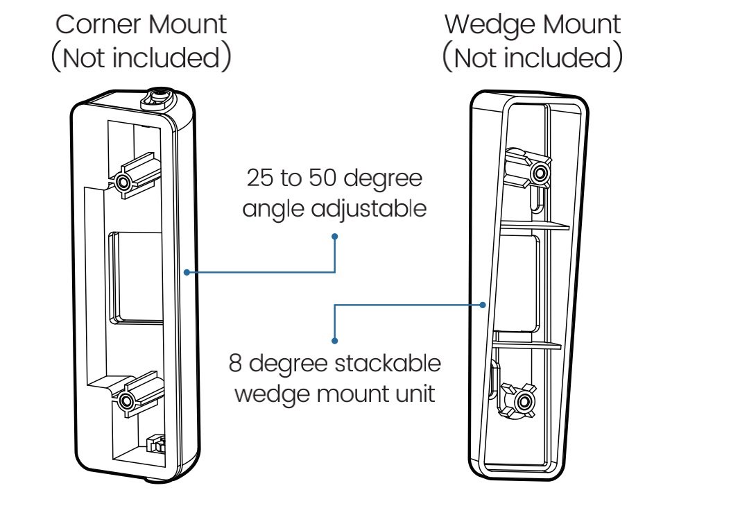 How To Install Your ZUMIMALL Doorbell