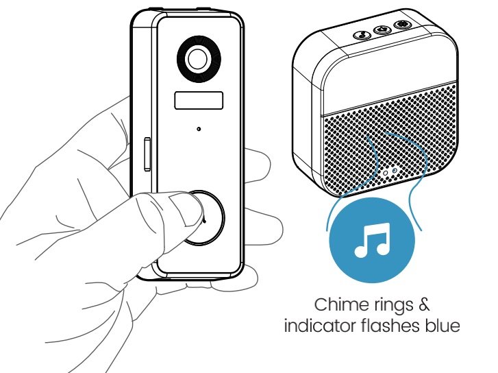 Pair With Your Indoor Chime