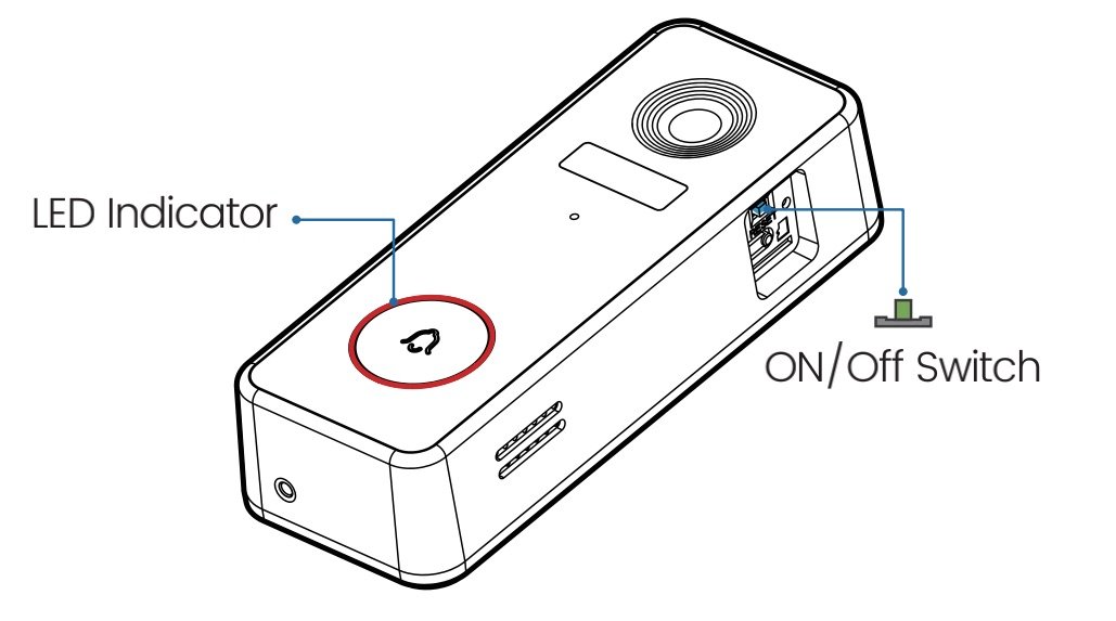 Set up Doorbell