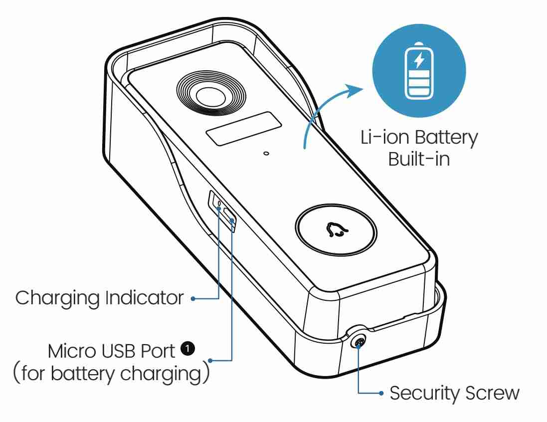 ZUMIMALL Doorbell Key Description