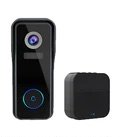 ZUMIMALL J7 camera