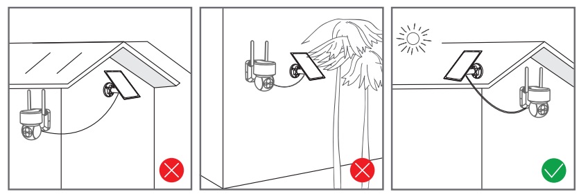 How to install CloudEdge solar panels?