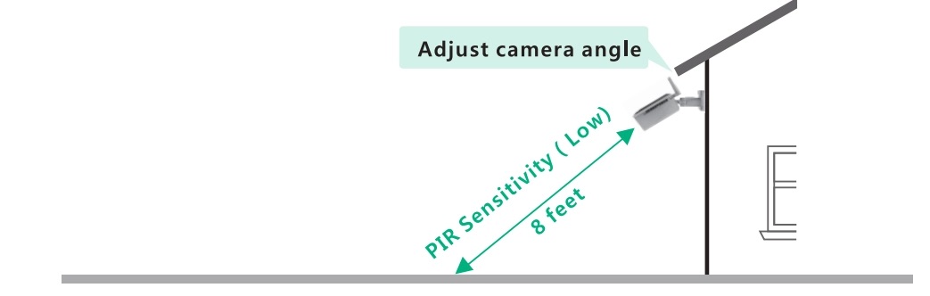 How to fix UBell cameras sending a lot of motion alerts?