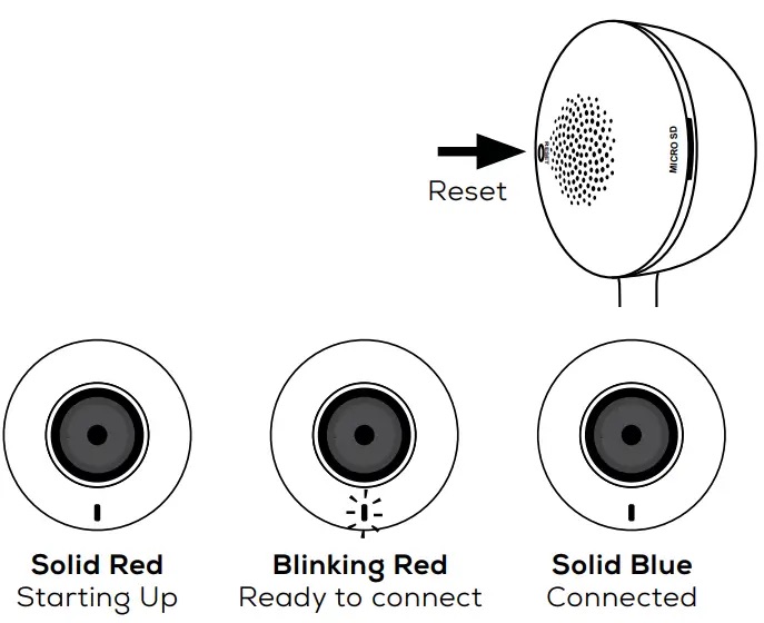 Reset MERCURY camera