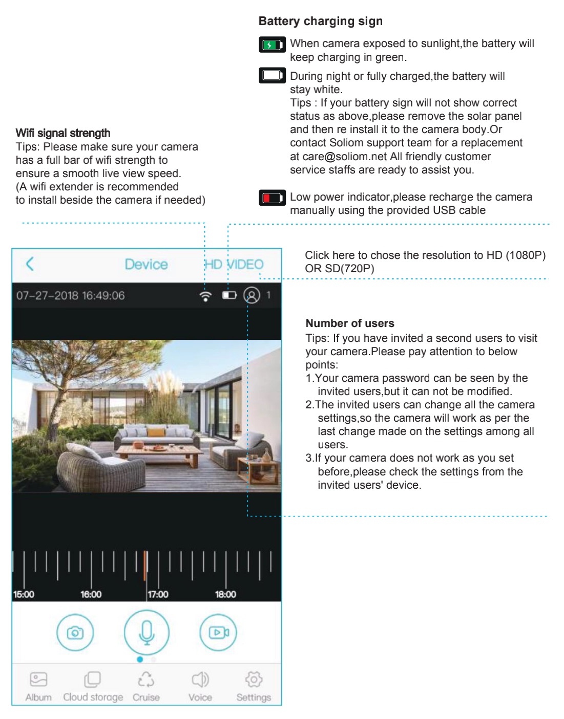 Ubell App interface description