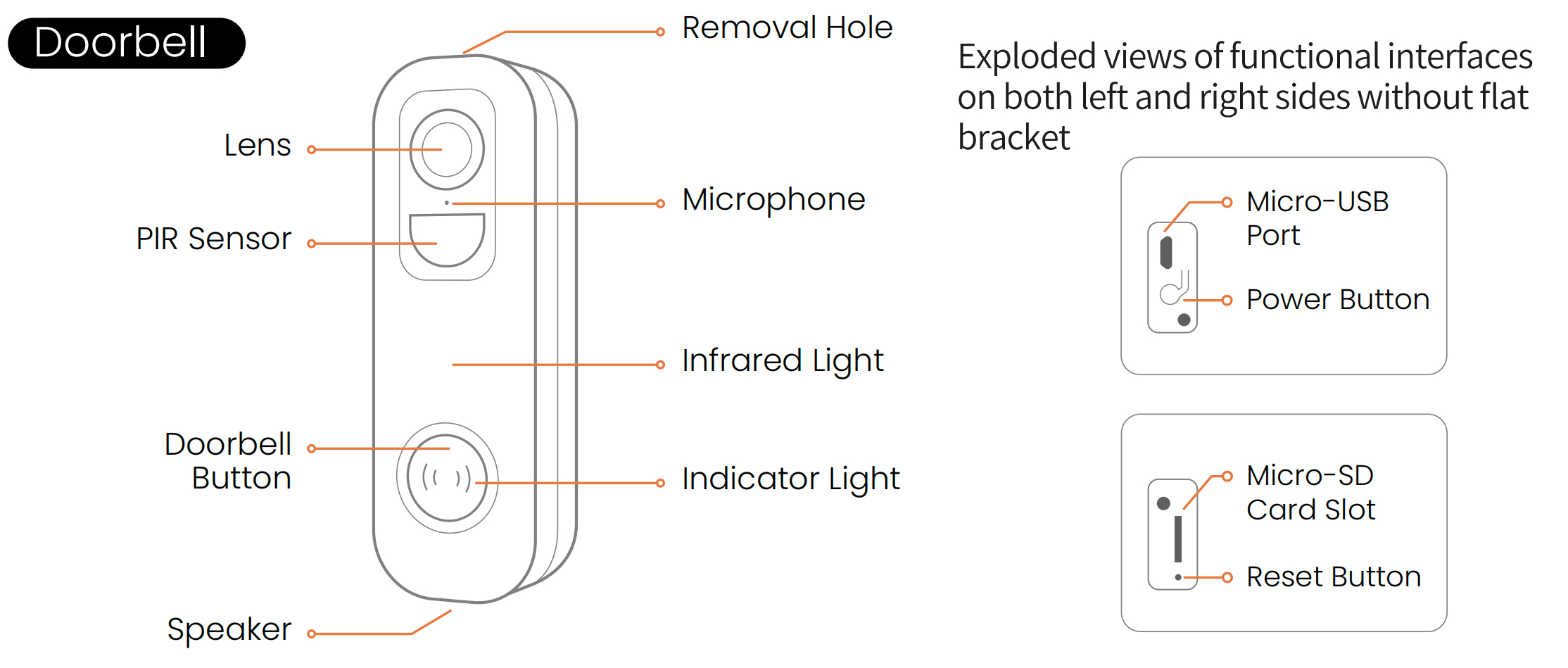 DZEES Doorbell DB1