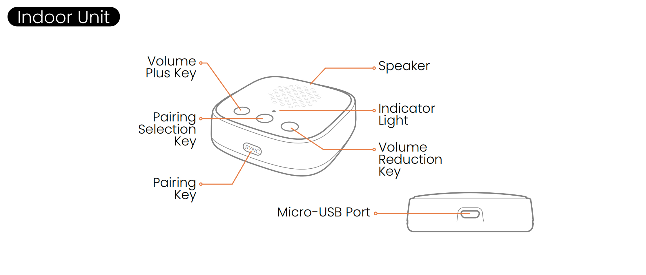 DZEES Doorbell DB1