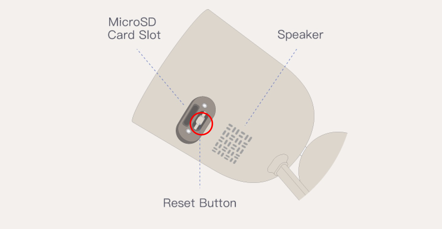 Nooie Camera Reset button