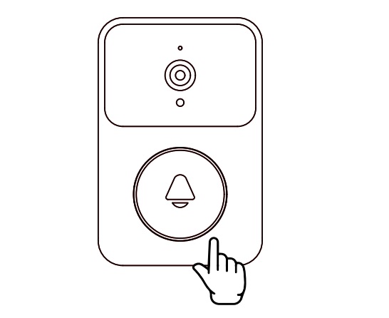 Reset X Smart Home doorbell