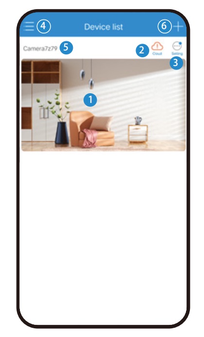 App interface description