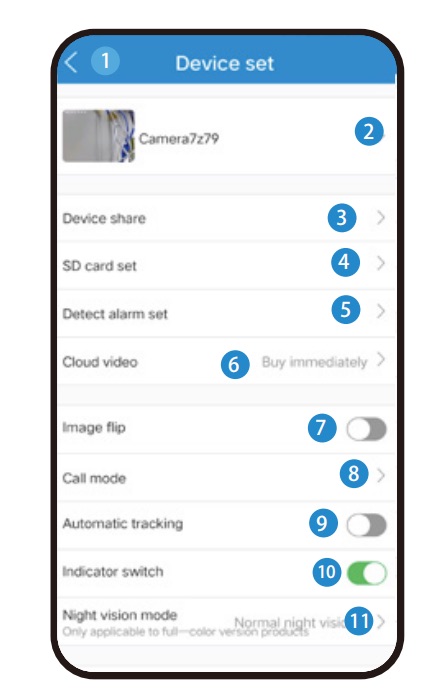 App interface description