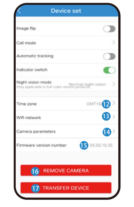 App interface description