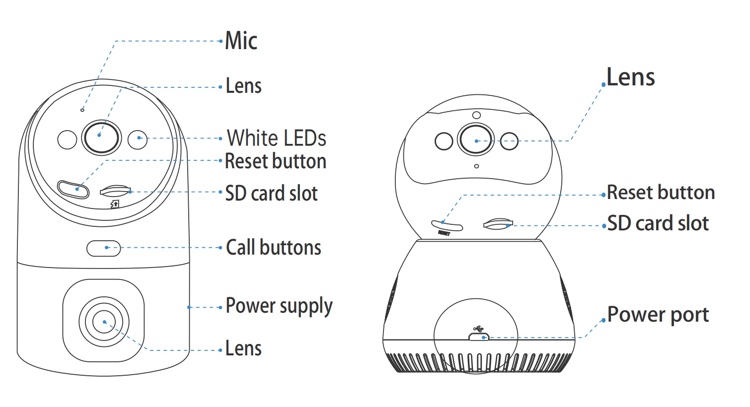 CAM720 Camera introduction