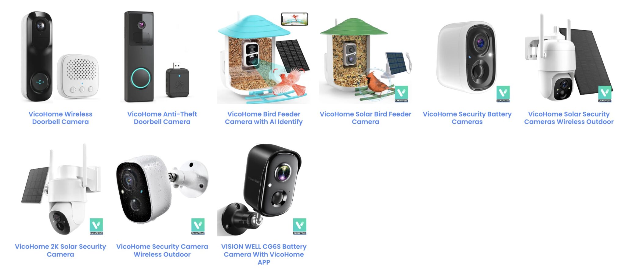 Cameras using VicoHome APP (Buyer's Guide)