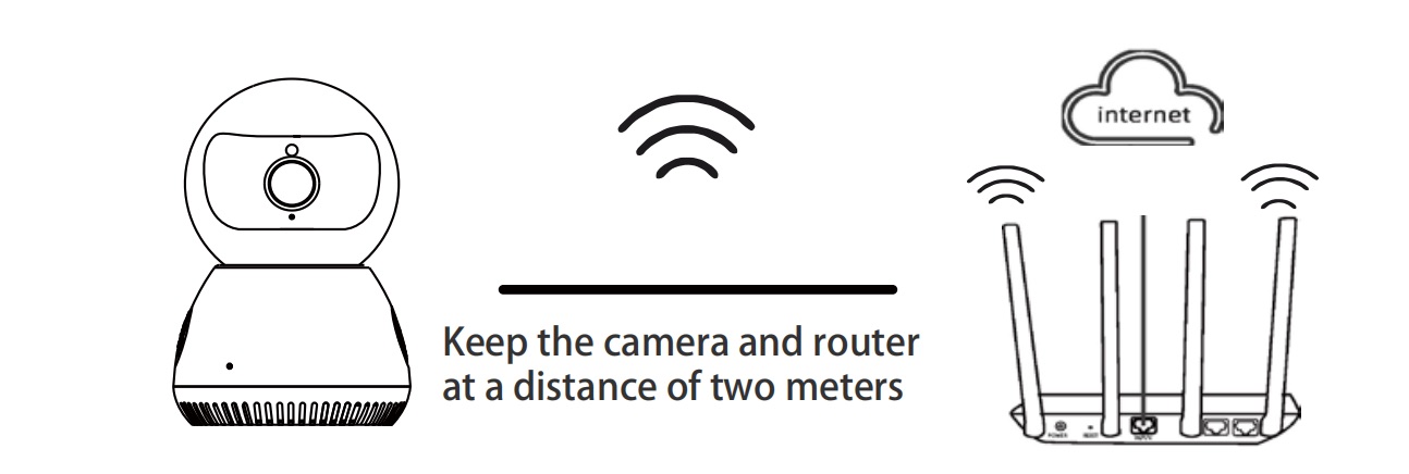 Connect CAM720 Camera To Wifi