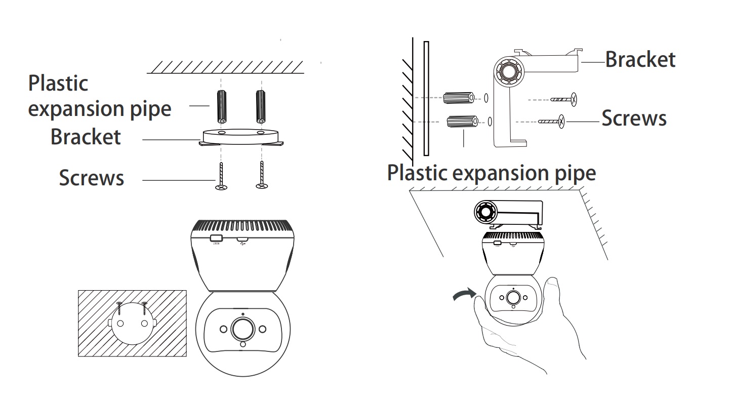 Indoor Camera-stent assembly