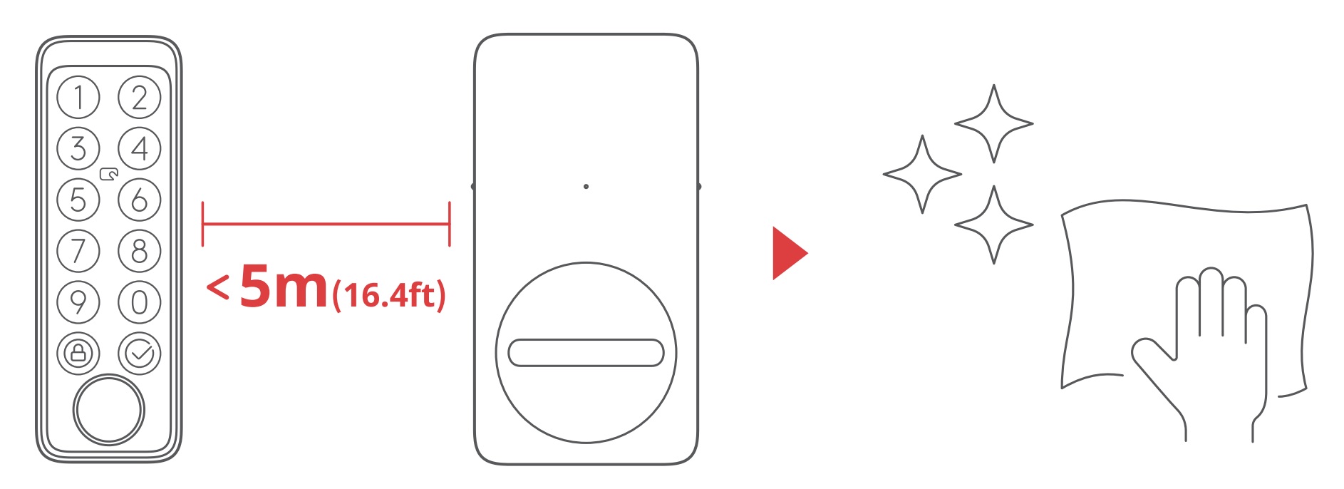 Install SwitchBot Keypad Touch - Install with Adhesive Tape
