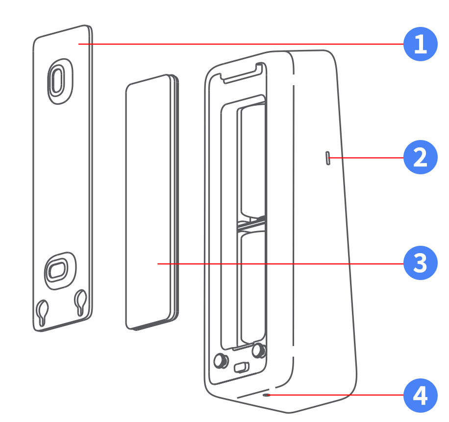 Parts of SwitchBot Keypad Touch