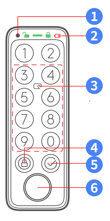 Parts of SwitchBot Keypad Touch